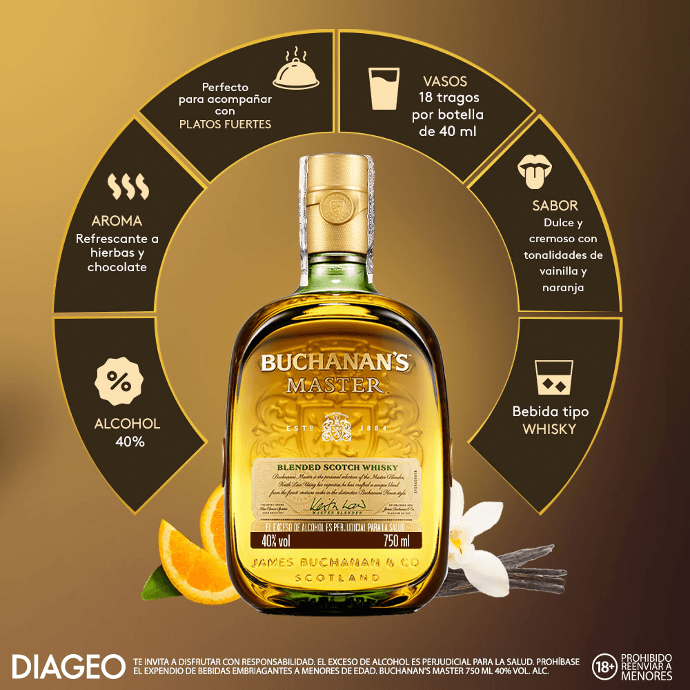 Whisky Buchanans Master Blended Escocés - 4