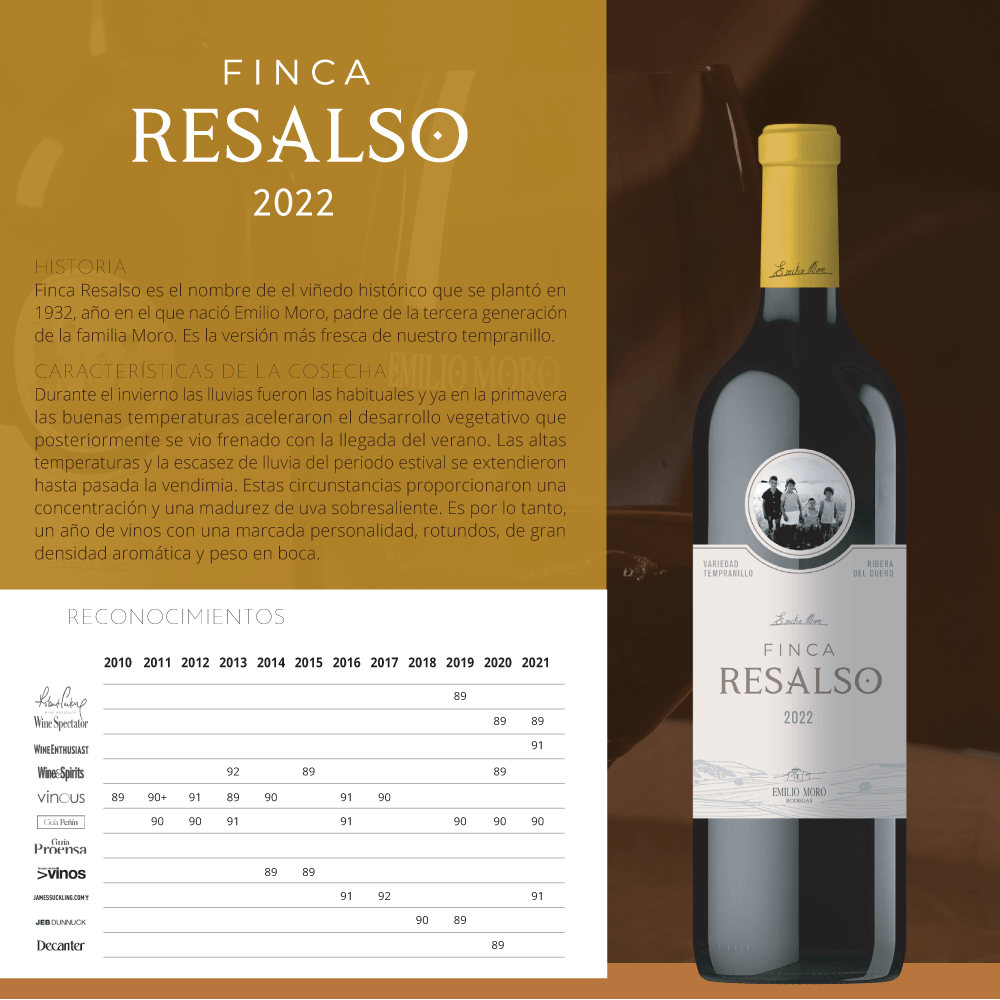 Vino Tinto Emilio Moro Finca Resalso Tempranillo - 3