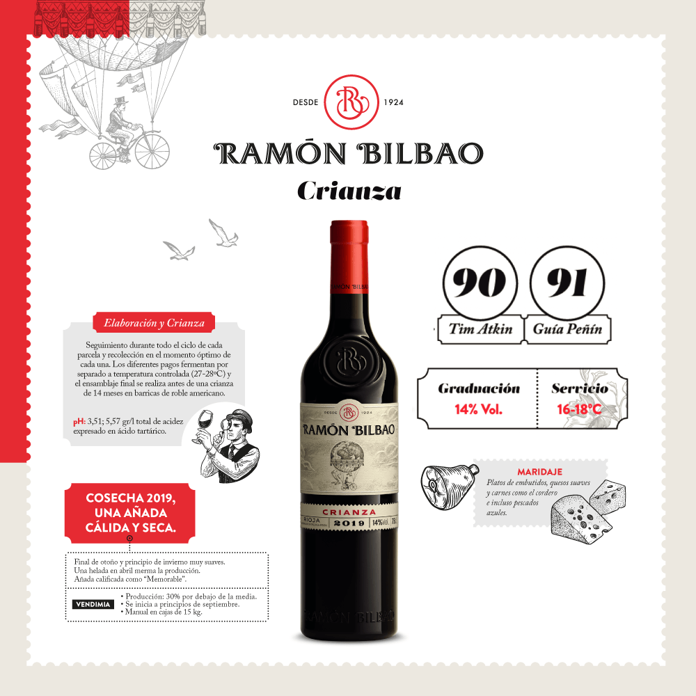 Vino Tinto Ramón Bilbao Crianza Tempranillo - 3