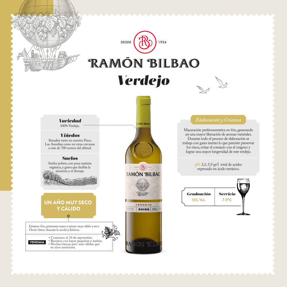 Vino Blanco Ramón Bilbao Verdejo - 3
