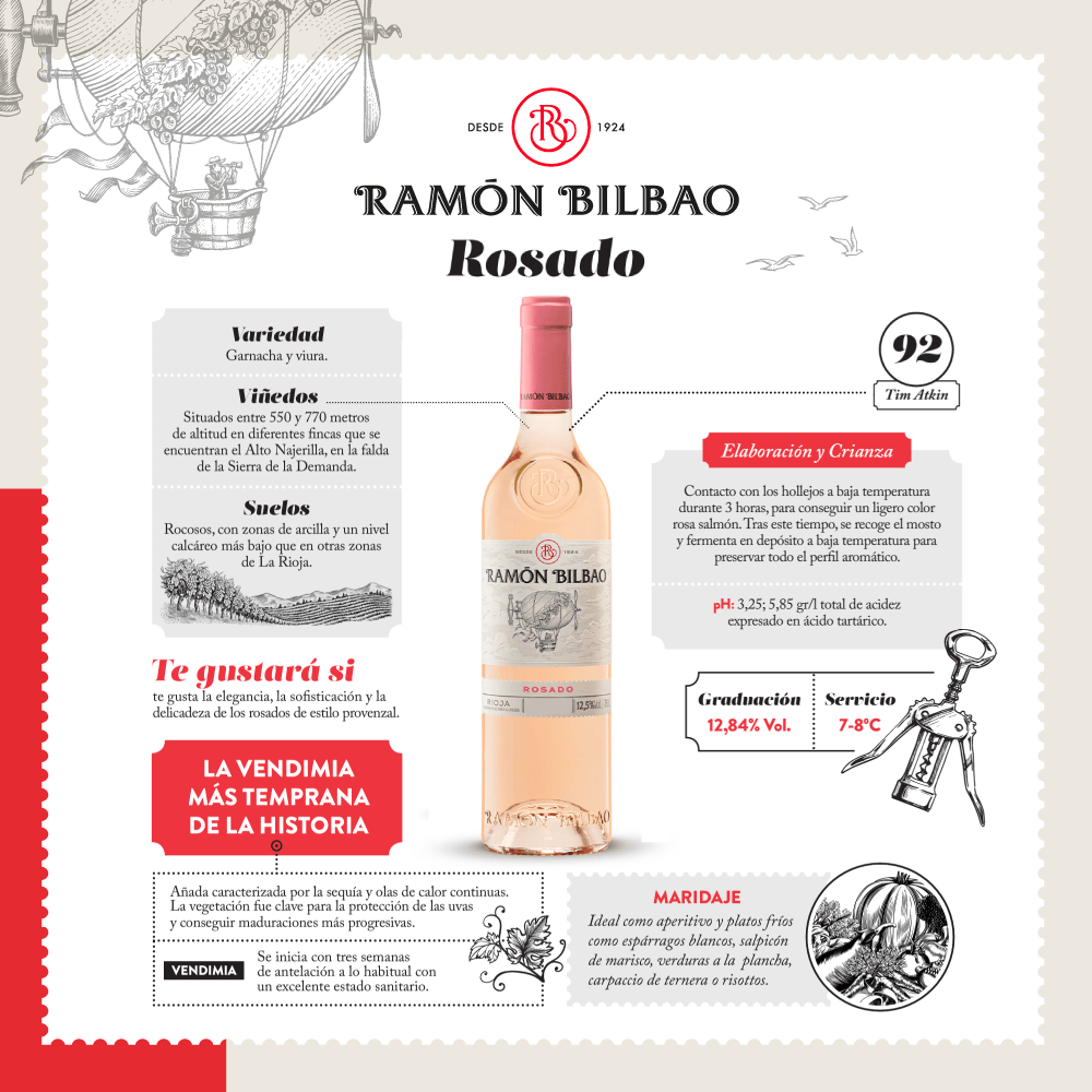 Vino Rosado Ramón Bilbao Garnacha Viura - 3