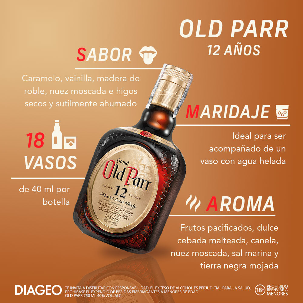 Whisky Old Parr 12 Años Blended - 3