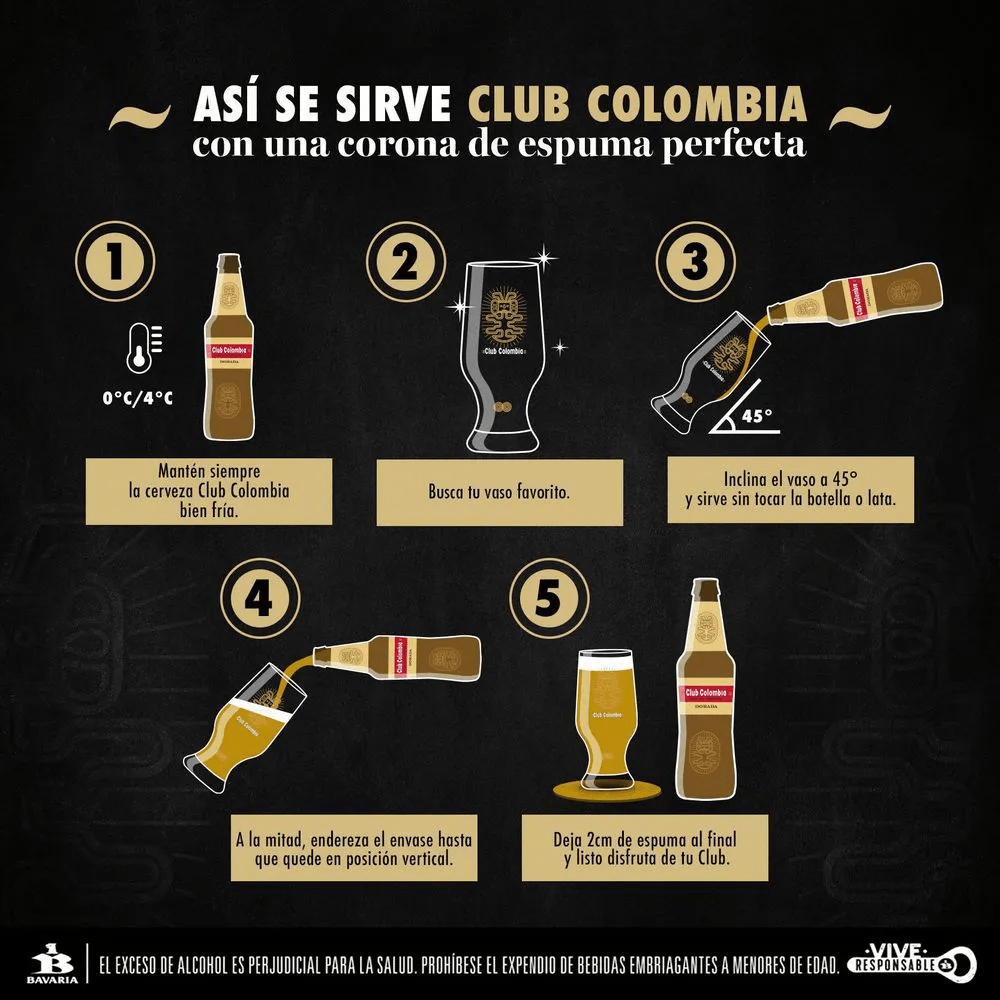Cerveza Club Colombia X6 - 3