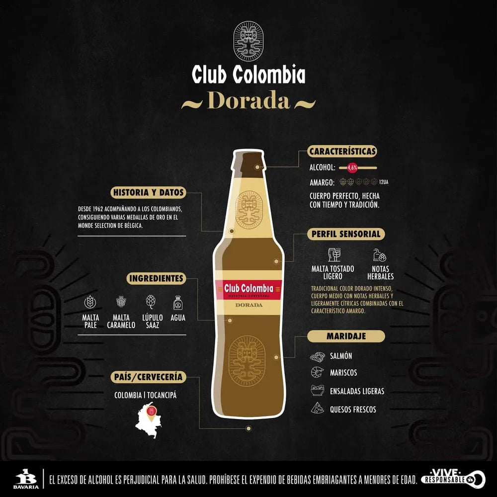Cerveza Club Colombia Lata X6 - 4