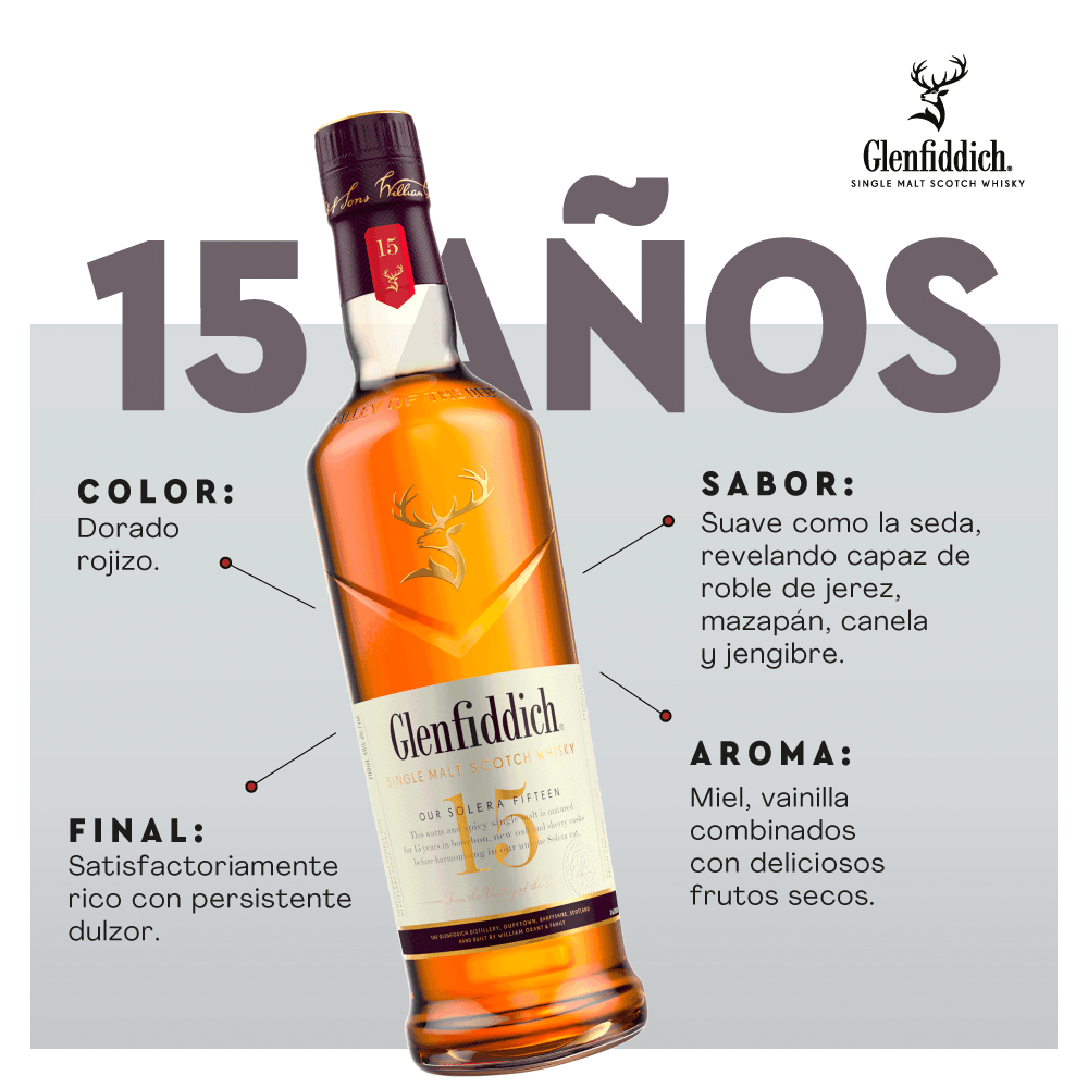 Whisky Glenfiddich 15 Años - 3